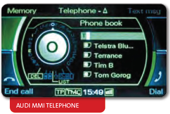 MINI Audi Telephone