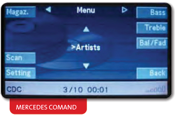 Mercedes Command