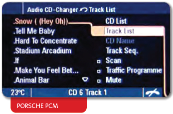 Porsche PCM